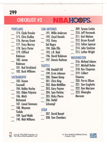 Checklist # 2 (NBA Basketball Card) 1994-95 Hoops # 299 Mint