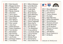 Load image into Gallery viewer, Dave Winfield - Minnesota Twins - Checklist (MLB Baseball Card) 1994 Donruss # 550 Mint
