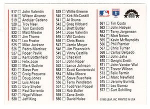 Roger Clemens - Boston Red Sox - Checklist (MLB Baseball Card) 1994 Donruss # 600 Mint