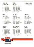 Checklist (NBA Basketball Card) 1994 Skybox USA # 89 Mint