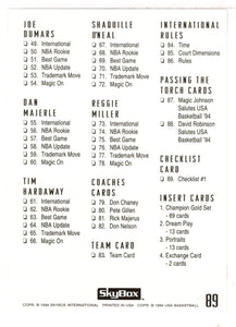 Checklist (NBA Basketball Card) 1994 Skybox USA # 89 Mint