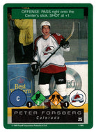 Peter Forsberg - Colorado Avalanche (NHL Hockey Card) 1995-96 Playoff One on One # 25 Mint