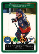 Geoff Courtnall - St. Louis Blues (NHL Hockey Card) 1995-96 Playoff One on One # 87 Mint