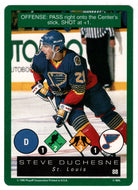 Steve Duchesne - St. Louis Blues (NHL Hockey Card) 1995-96 Playoff One on One # 88 Mint