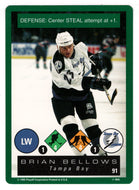 Brian Bellows - Tampa Bay Lightning (NHL Hockey Card) 1995-96 Playoff One on One # 91 Mint