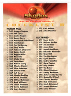 Checklist # 4 (NBA Basketball Card) 1995-96 SkyBox Premium # 300 Mint