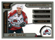 Joe Sakic 160/299 - Colorado Avalanche (NHL Hockey Card) 2000-01 Pacific Revolution Stat Masters # 24 Mint