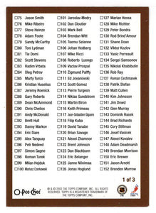 Checklist # 1 (NHL Hockey Card) 2002-03 O-Pee-Chee # 1 of 3 Mint