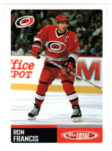 Ron Francis - Carolina Hurricanes Team Checklist (NHL Hockey Card) 2002-03 Topps Total # TTC 5 Mint