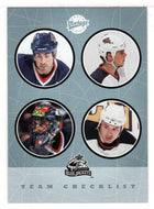 Geoff Sanderson - Rostislav Klesla - Marc Denis - Jody Shelley - Columbus Blue Jackets Team Checklist (NHL Hockey Card) 2002-03 Upper Deck Vintage # 269 Mint