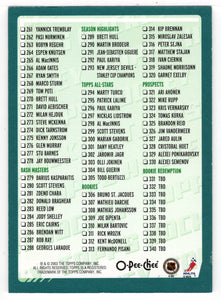 Checklist # 2 (NHL Hockey Card) 2003-04 O-Pee-Chee # NNO Mint