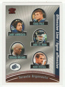 Toronto Argonauts Offensive Line (CFL Football Card) 2004 Pacific RED # 87 Mint
