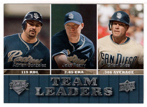 Adrian Gonzalez - Jake Peavy - Brian Giles - San Diego Padres Team Leaders (MLB Baseball Card) 2009 Upper Deck # 438 Mint