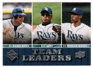 Carlos Pena - Akinori Iwamura - B.J. Upton - Tampa Bay Rays Team Leaders (MLB Baseball Card) 2009 Upper Deck # 443 Mint