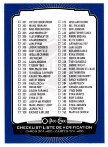 Checklist # 4 - Blue Edition (NHL Hockey Card) 2022-23 O-Pee-Chee # 400 Mint