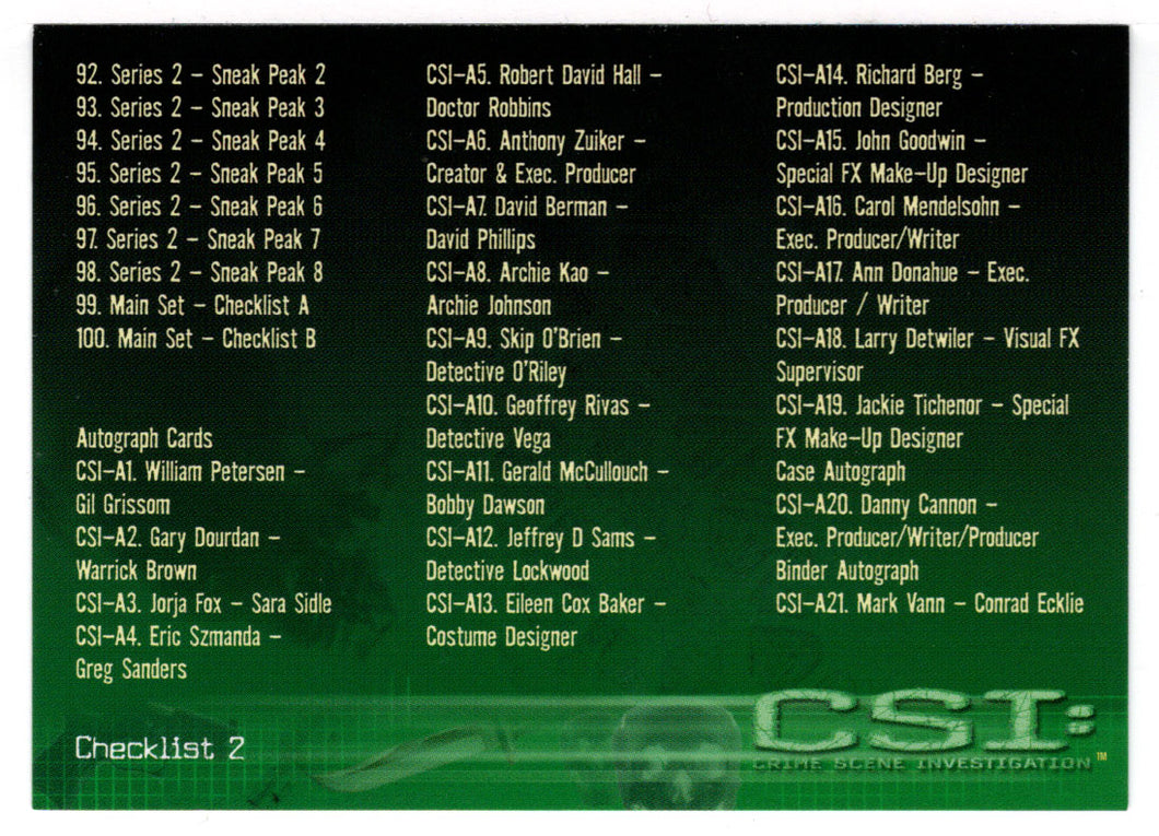 Checklist # 2 (Trading Card) CSI: Crime Scene Investigation - 2003 Strictly Ink # 100 - Mint
