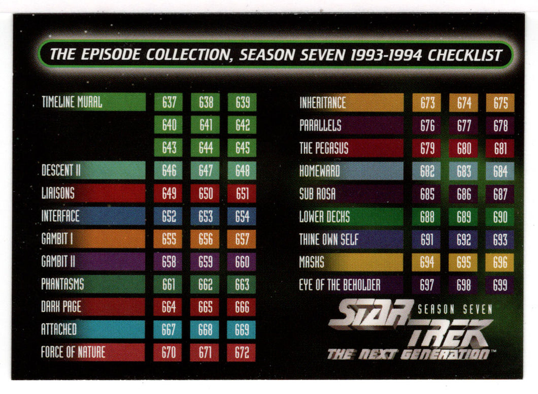 Checklist (Trading Card) Star Trek The Next Generation - Season Seven - 1999 Skybox # 721 - Mint