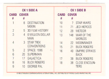 Checklist 1 (Trading Card) Starlog Science Fiction Universe - 1999 World Class Marketing # CK 1 - Mint