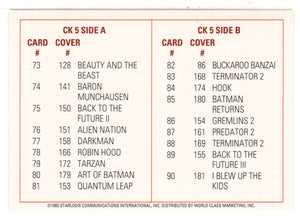 Checklist 5 (Trading Card) Starlog Science Fiction Universe - 1999 World Class Marketing # CK 5 - Mint